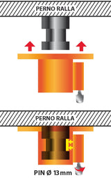 Antifurto meccanico per semirimorchio