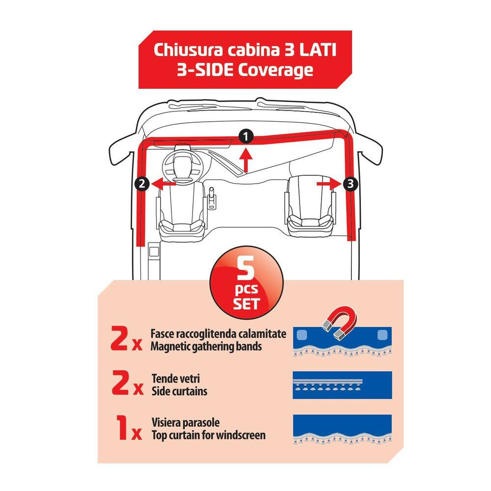 Premiere smart cabin, set tende microfibra per camion - Panna