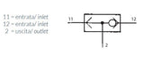 Doppia valvola arresto M22x1.5 Cod. : SP0000012277 Rif. : V1100000