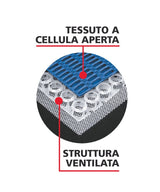 Air-Tech, lo schienale che respira - Titanio/Nero