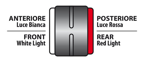 Ilumia, luce perimetrale a 2 Led, 24V - Sinistra