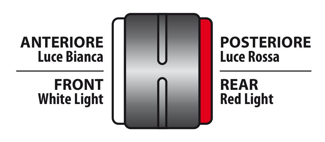 Ilumia, luce perimetrale a 2 Led, 24V - Destra