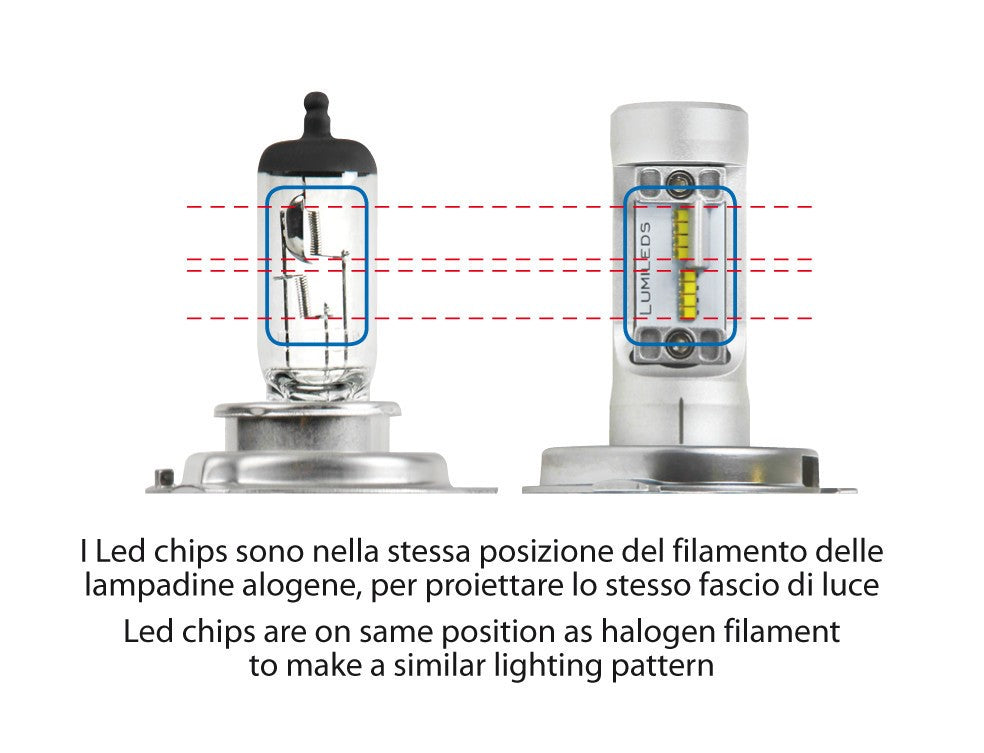 9-32V Halo Led - (H7) - 20W - PX26d - 1 pz - D/Blister