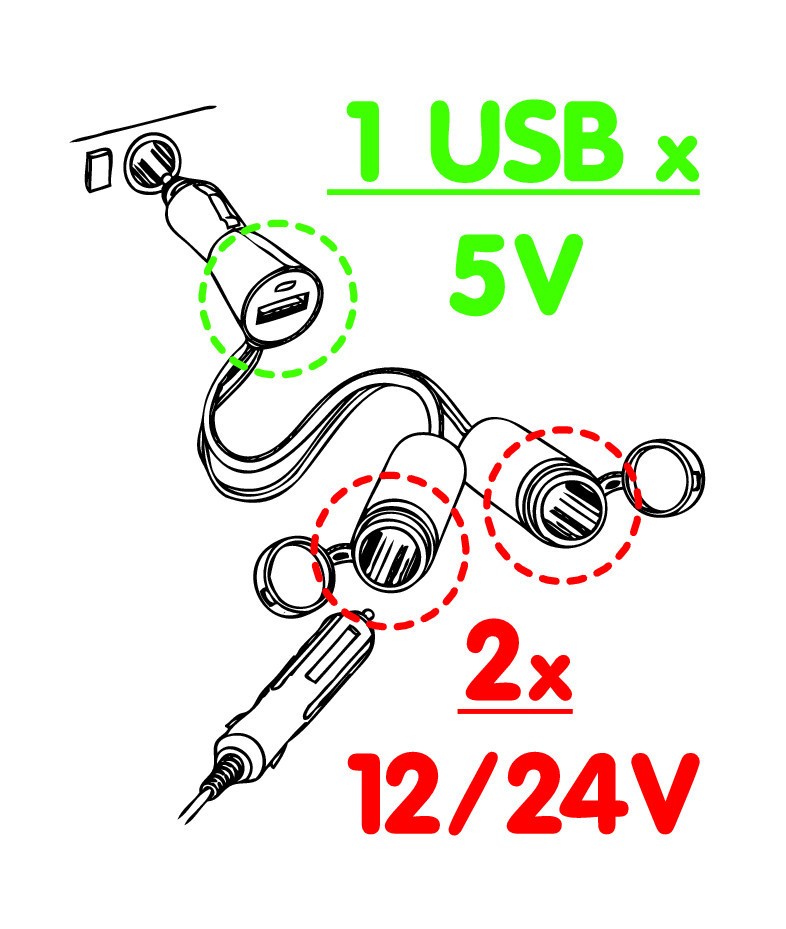 Presa corrente doppia con USB - 12/24V