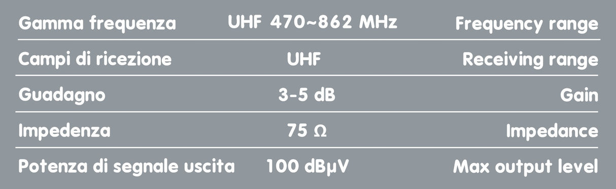 Globo-1, antenna TV con ricezione digitale - 130 mm