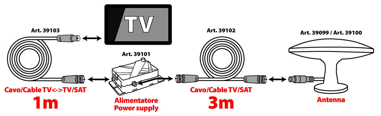 Globo 240, antenna TV omnidirezionale - Ø 240 mm